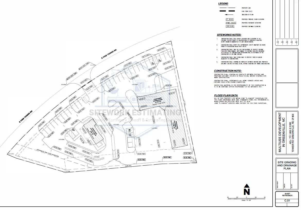 Grading, Drainage and Utility Plans - Concept Civil Design